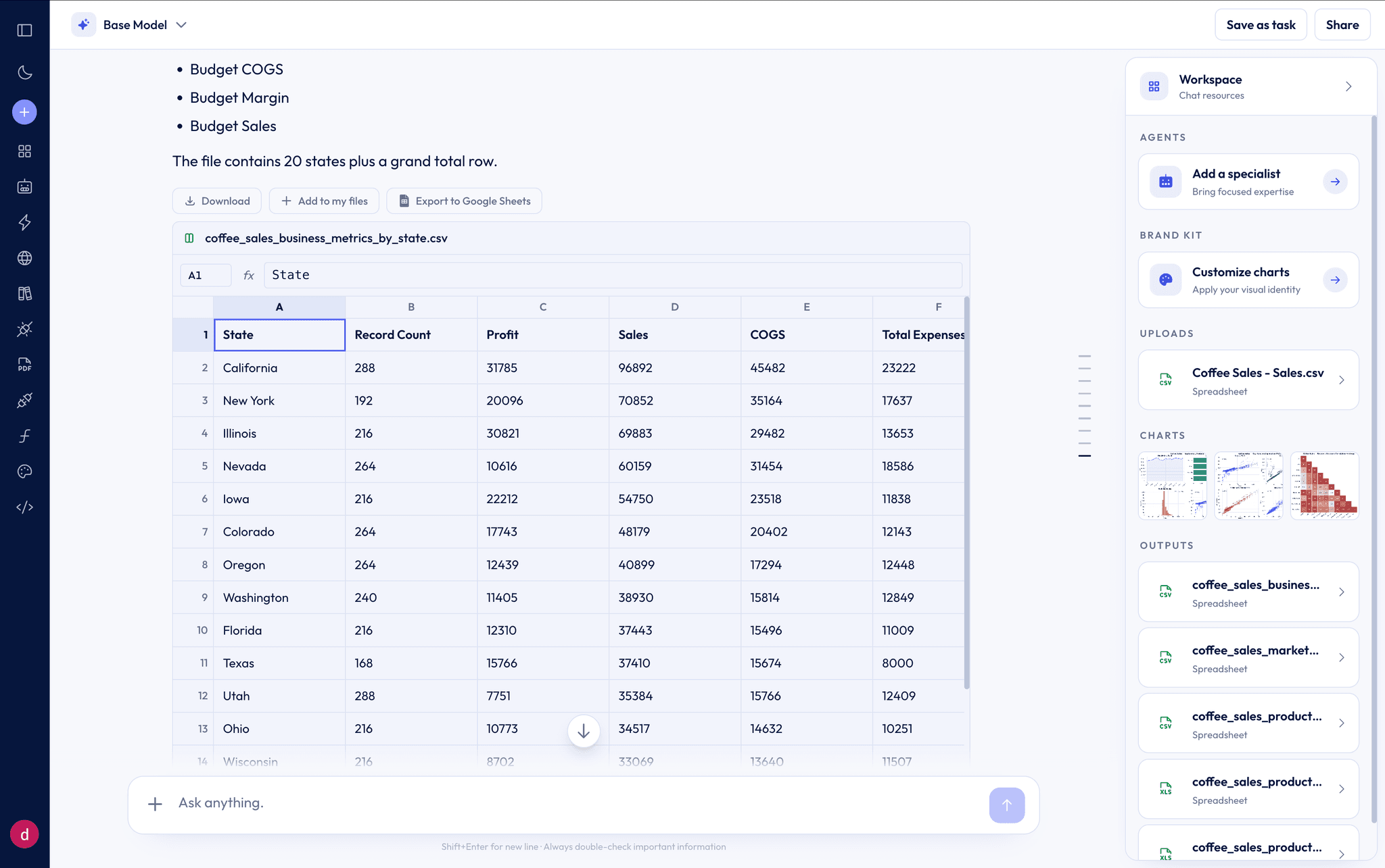 Better Analyst - Data Preparation